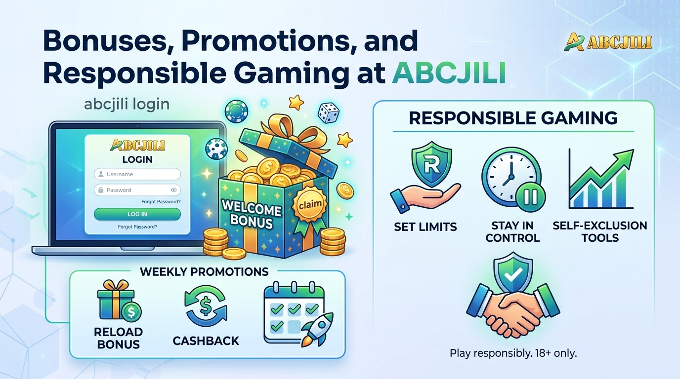Exploring ABCJILI's Game Portfolio: Slots, Live Casino & More